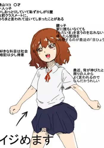 [Dan Renji] Ima Kara Youjo Ijimeru